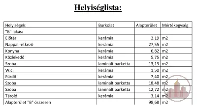Új építésű, egyszintes, energiatakarékos lakások saját kerttel (Lakás B) – 6. kép