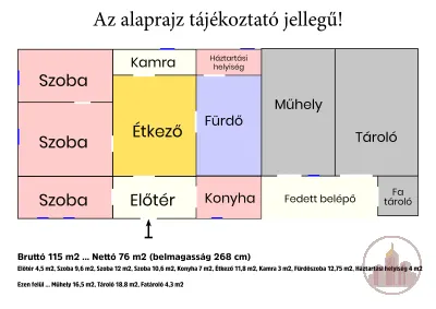 Eladó Önálló Ház, praktikus elrendezéssel, tágas udvarral – 6. kép