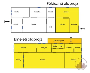 Több generációs Otthon, 3x-os gázár támogatott - Lakhatás, Vállalkozás és Befektetés – 4. kép
