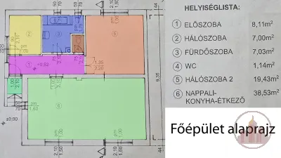 A lehetőség adott, legyen kis családról szó vagy akár több generáció összeköltözéséről – 9. kép