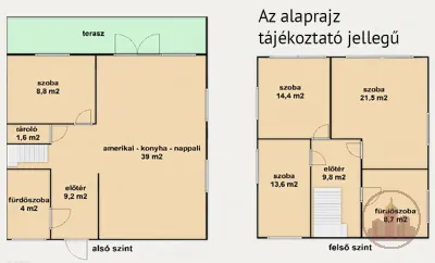 Stílusos otthon Dunaharaszti Óvárosában – 6. kép