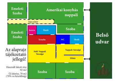 Önálló ház, Központhoz közel – 4. kép