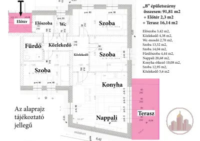 Új Ikerház - B épületszárny – 2. kép