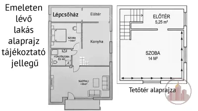 Dunaharasztin eladó emeleti + tetőtéri lakás saját kerttel, medencével és garázzsal – 9. kép