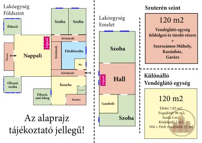 Éljen és Vállalkozzon Érden! – 3. kép